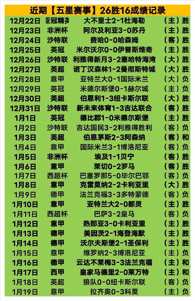 亞特蘭大戈,森斯技能評,皇冠体育,皇冠·体育,HG官方,CROWNSPORTS,皇冠体育官网,HG体育平台,皇冠即时比分,皇冠数据,皇冠APP,皇冠娱乐,皇冠竞猜