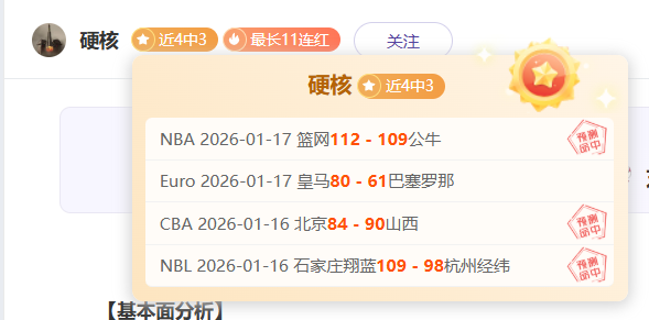 特雷,杨独木难支,助老鹰反超,皇冠·体育,HG官方,CROWNSPORTS,皇冠体育官网,HG体育平台,皇冠即时比分,皇冠数据,皇冠APP,皇冠娱乐,皇冠竞猜