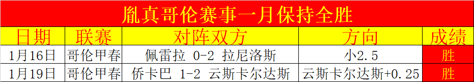 西班牙一马,当先,奥亚萨瓦尔,皇冠·体育,HG官方,CROWNSPORTS,皇冠体育官网,HG体育平台,皇冠即时比分,皇冠数据,皇冠APP,皇冠娱乐,皇冠竞猜