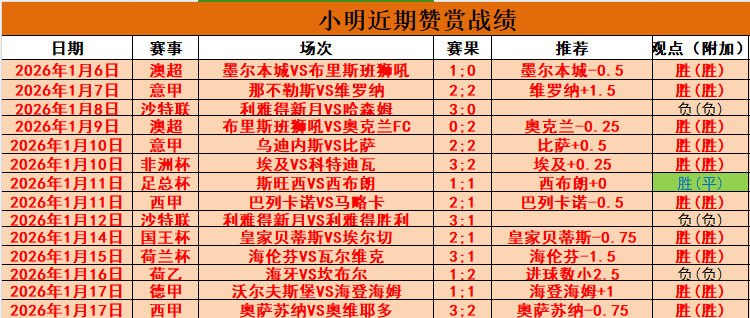 英超需审视,切尔西球迷,信托揭露的,皇冠·体育,HG官方,CROWNSPORTS,皇冠体育官网,HG体育平台,皇冠即时比分,皇冠数据,皇冠APP,皇冠娱乐,皇冠竞猜