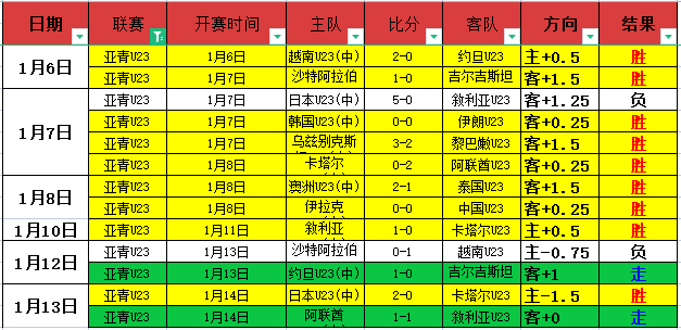 独家,周四,欧联杯,皇冠·体育,HG官方,CROWNSPORTS,皇冠体育官网,HG体育平台,皇冠即时比分,皇冠数据,皇冠APP,皇冠娱乐,皇冠竞猜