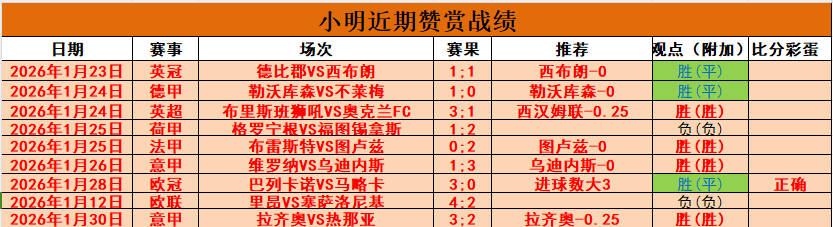 澳超独家揭,巅峰状态对,独家比分解,皇冠·体育,HG官方,CROWNSPORTS,皇冠体育官网,HG体育平台,皇冠即时比分,皇冠数据,皇冠APP,皇冠娱乐,皇冠竞猜