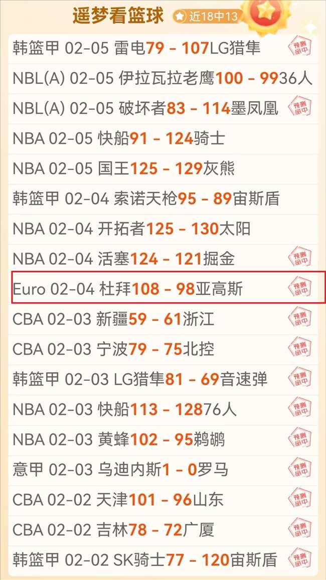 曼联今夏聚,焦中锋位置,瞄准穆阿尼,皇冠·体育,HG官方,CROWNSPORTS,皇冠体育官网,HG体育平台,皇冠即时比分,皇冠数据,皇冠APP,皇冠娱乐,皇冠竞猜