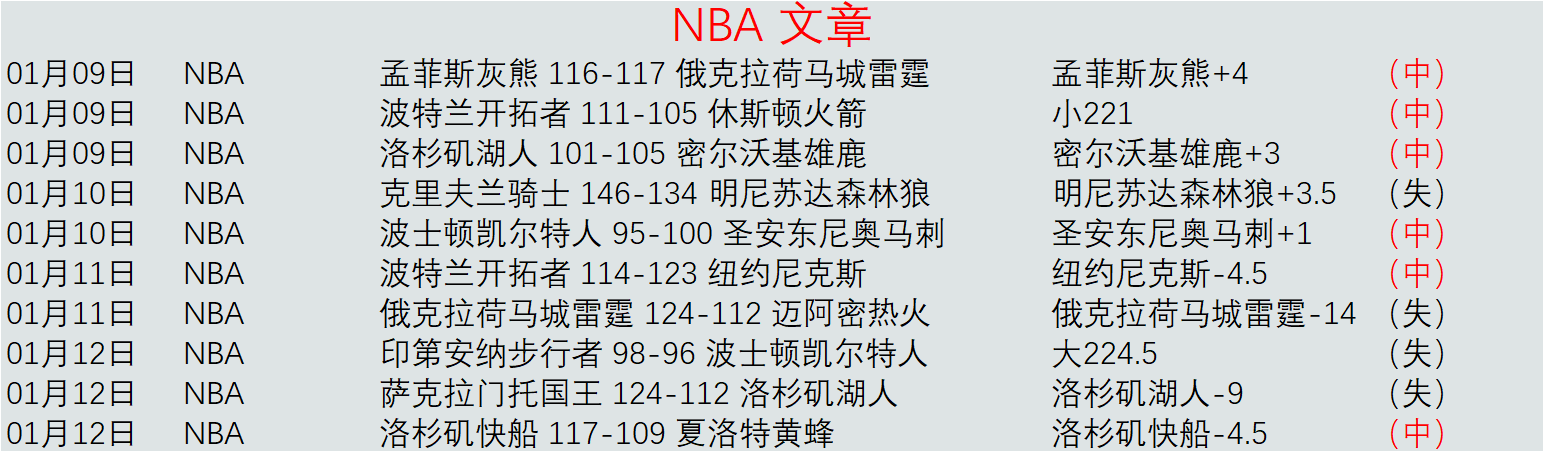 王曼昱,完胜李恩惠,赢得冠军,皇冠·体育,HG官方,CROWNSPORTS,皇冠体育官网,HG体育平台,皇冠即时比分,皇冠数据,皇冠APP,皇冠娱乐,皇冠竞猜