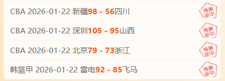 葡萄牙,匈牙利,首轮失利格,皇冠·体育,HG官方,CROWNSPORTS,皇冠体育官网,HG体育平台,皇冠即时比分,皇冠数据,皇冠APP,皇冠娱乐,皇冠竞猜