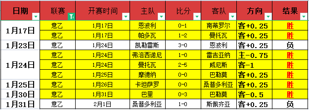 杨鸣因山东,队假摔引争,与技术监督,皇冠·体育,HG官方,CROWNSPORTS,皇冠体育官网,HG体育平台,皇冠即时比分,皇冠数据,皇冠APP,皇冠娱乐,皇冠竞猜