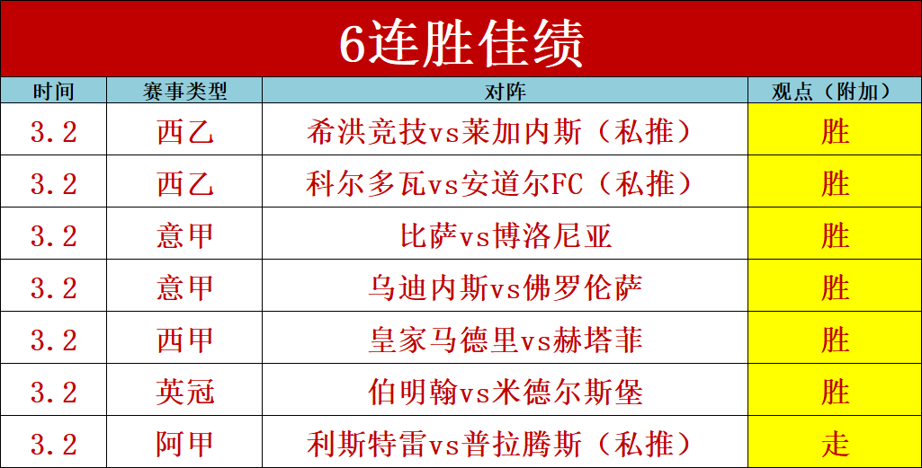 全明星赛,北区明星队,击败南区明,皇冠·体育,HG官方,CROWNSPORTS,皇冠体育官网,HG体育平台,皇冠即时比分,皇冠数据,皇冠APP,皇冠娱乐,皇冠竞猜