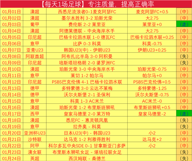 图解,拜仁凭借格,纳布里,皇冠·体育,HG官方,CROWNSPORTS,皇冠体育官网,HG体育平台,皇冠即时比分,皇冠数据,皇冠APP,皇冠娱乐,皇冠竞猜