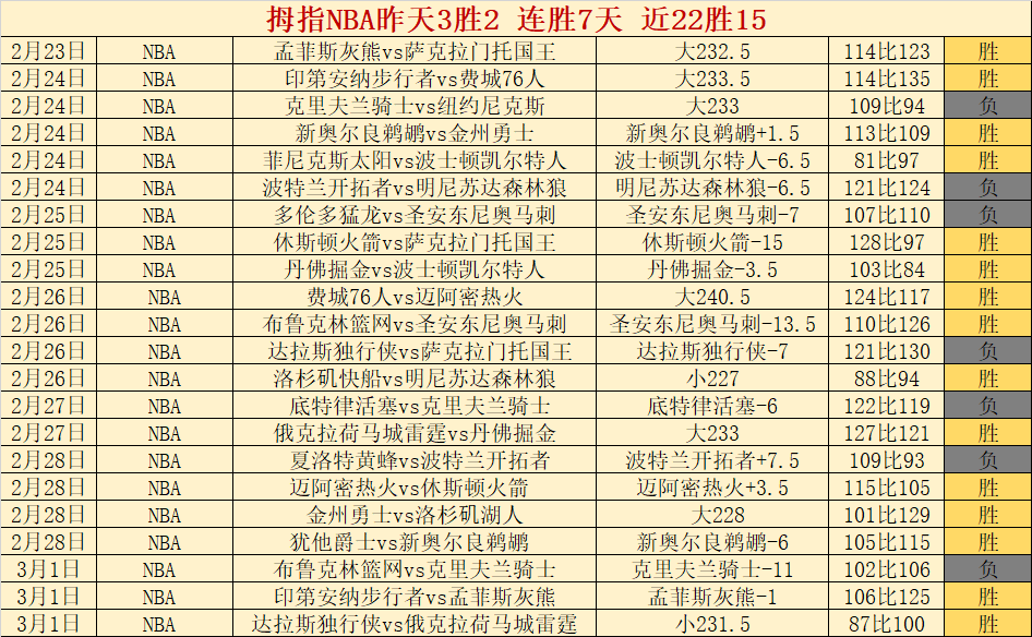 赛季英超第,轮赛事集锦,皇冠体育,皇冠·体育,HG官方,CROWNSPORTS,皇冠体育官网,HG体育平台,皇冠即时比分,皇冠数据,皇冠APP,皇冠娱乐,皇冠竞猜