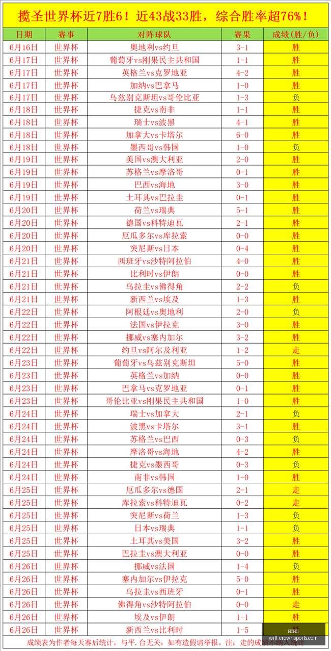 皇冠体育,皇冠体育官网,皇冠体育直播,皇冠体育官网,皇冠体育直播,皇冠体育App下载,皇冠体育平台,皇冠体育特惠
