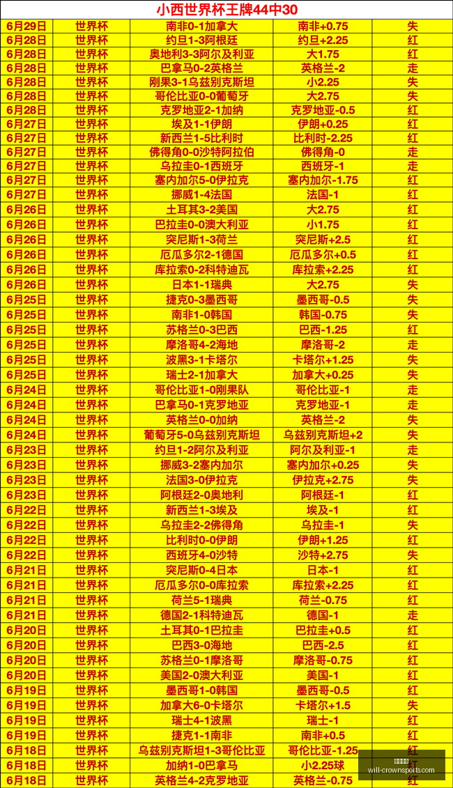 皇冠体育,皇冠体育官网,皇冠体育直播,皇冠体育官网,皇冠体育直播,皇冠体育App下载,皇冠体育平台,皇冠体育特惠
