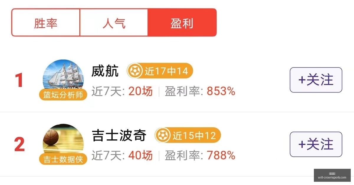 方昊致敬手,术兄弟及受,伤国安队友,皇冠体育官网,皇冠体育直播,皇冠体育App下载,皇冠体育平台,皇冠体育特惠