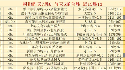 “拉波尔塔力主今夏与弗里克续约至2028，谈判初露端倪”