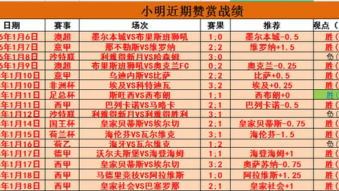 【墨超风云】四冠王驾临，超级球星墨超15胜12，巅峰对决不容错过！