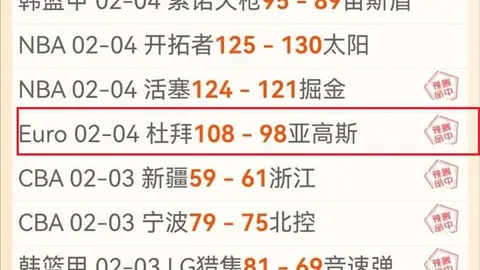 曼联今夏聚焦中锋位置，瞄准穆阿尼、霍伊伦德与G拉莫斯三大球星