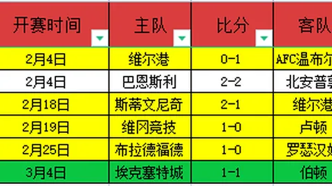 意甲强强对话大乐透期号专家质合分析前区十码推荐解析