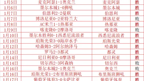 亚洲世界杯预选赛专区