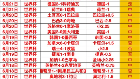 皇冠体育，皇冠体育直播， 151029 3