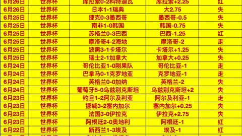 皇冠体育，皇冠体育特惠， 161504 1